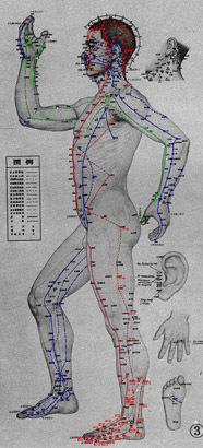 Shiatsu : Espace Bien-être